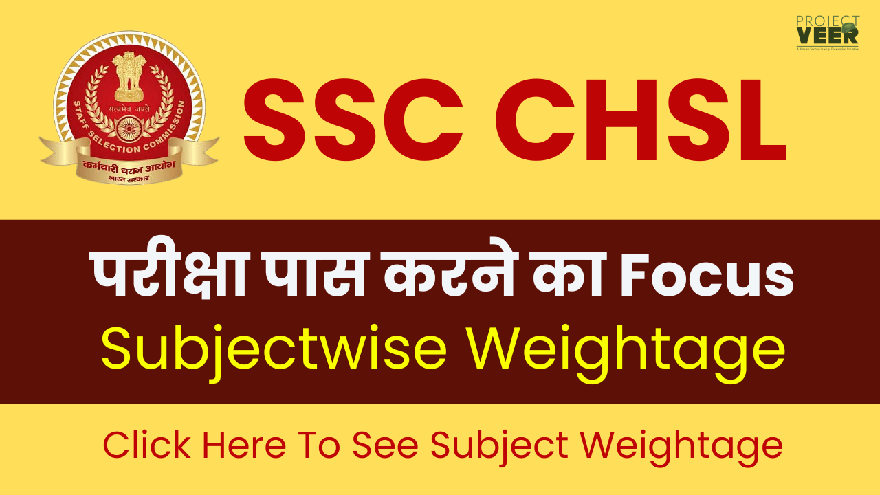 SSC CHSL Weightage