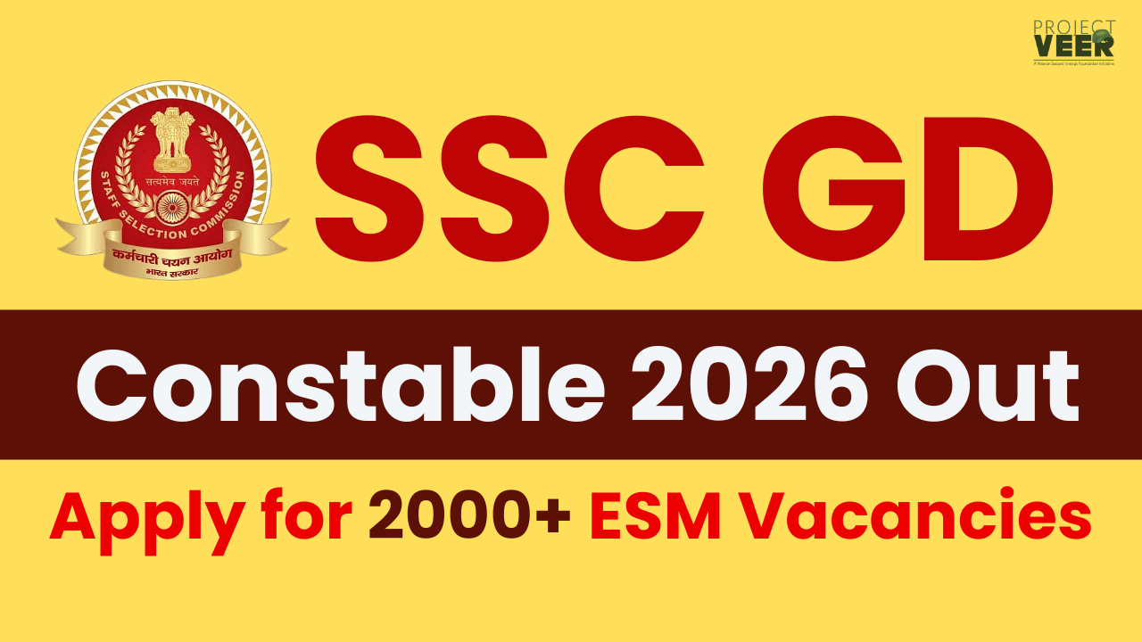 SSC GD Constable 